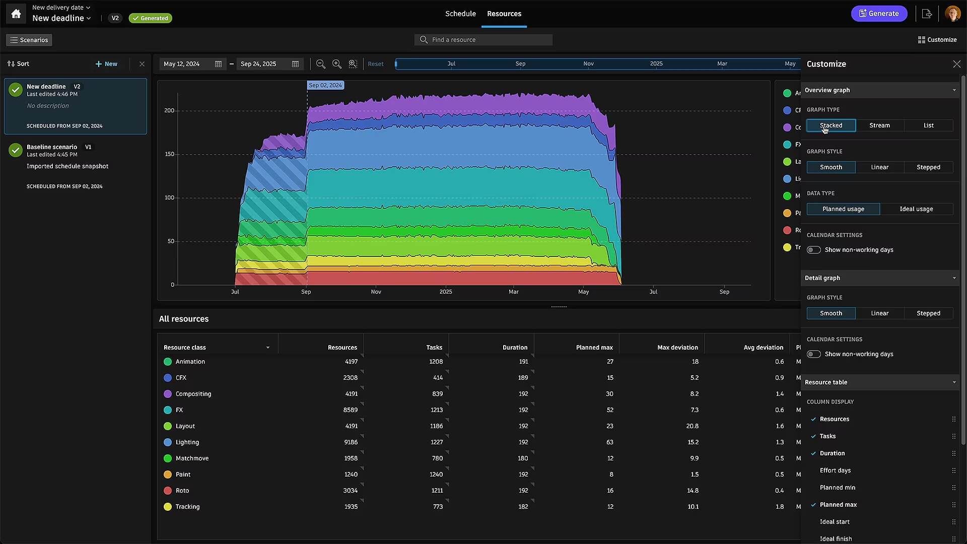 Autodesk Flow Production Tracking